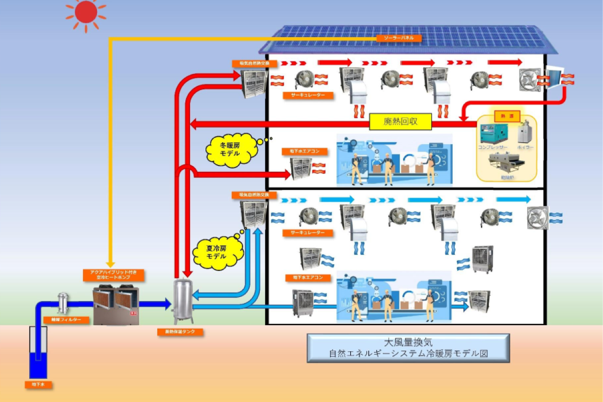 heat_pump